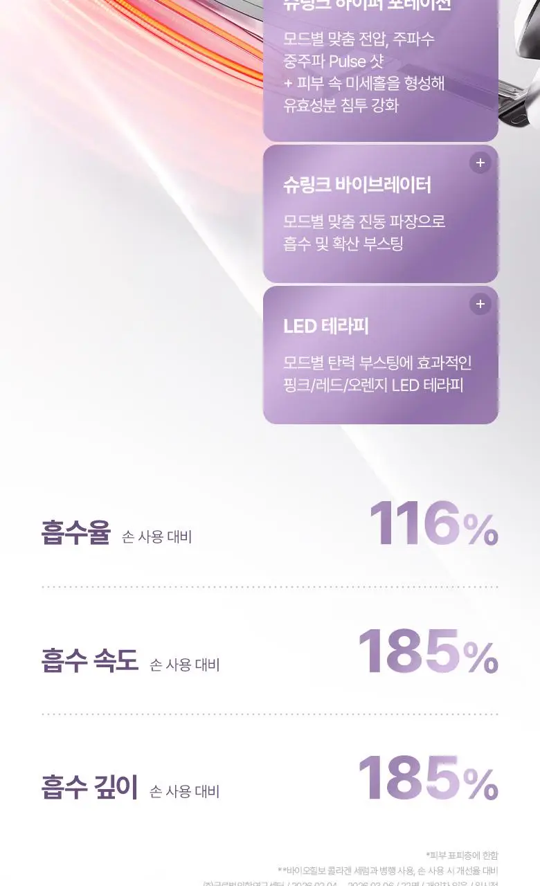 [슈링크홈콜라보|디바이스] 바이오힐보 프로바이오덤 콜라겐 세럼 30ml 슈링크홈기획(+콜라겐겔마스크) 상세페이지 21